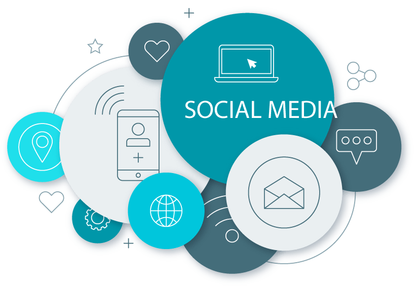 Social Media Διαχείριση