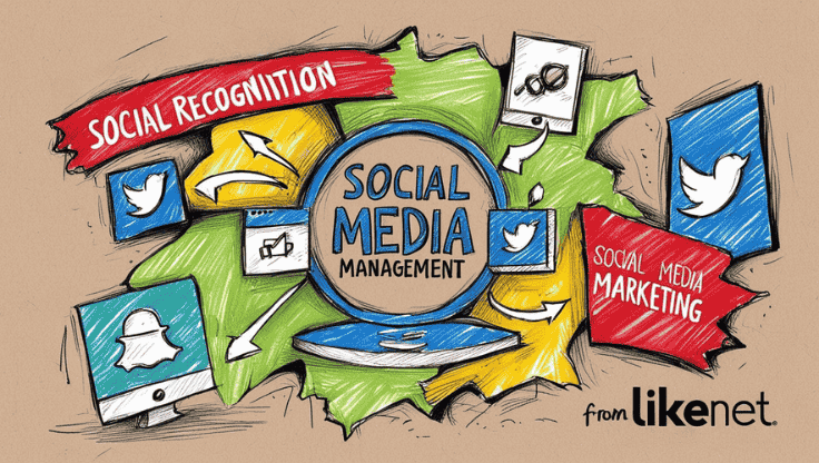 Διαχείριση social media - Υψηλή αναγνώριση του Brand Name σας - Likenet