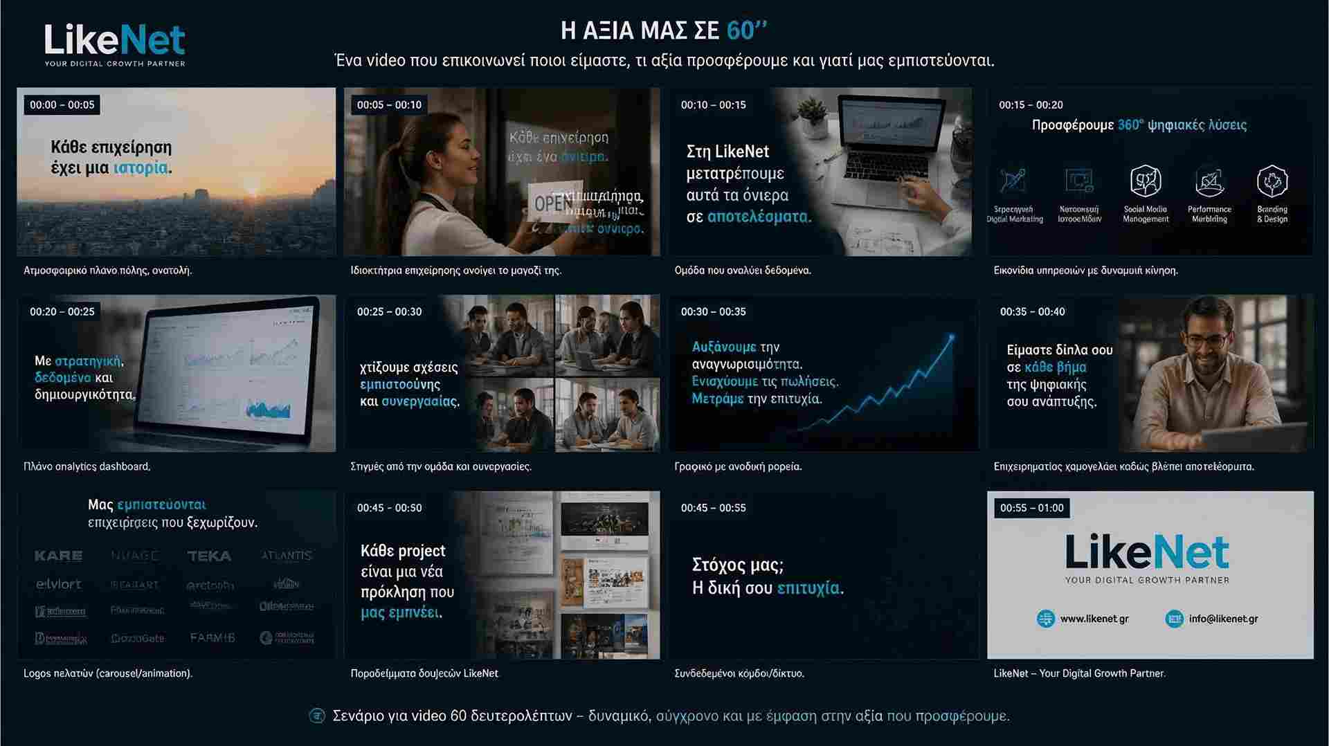 Digital Marketing - Διαδικτυακή ανάπτυξη επιχειρήσεων - video - LikeNet